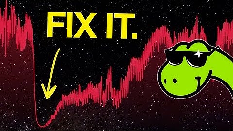 How to make your charts POWERFUL in 1 minute