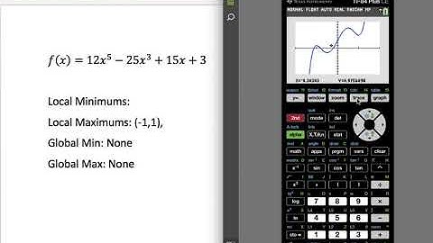 College Algebra Finding Local Extrema Example