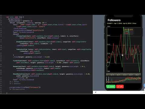 ChartView with RangeView in SwiftUI