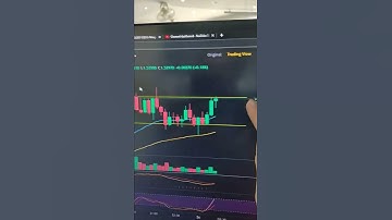 MATIC FUTURES TRADE UPDATE 🔥🎯💯 #shorts #matic #polygon #chilltrader