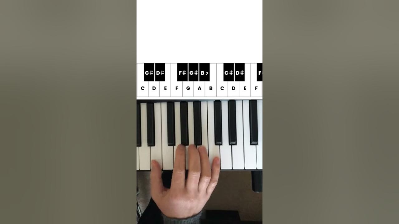 Tubular bells ( The Exorcist) piano tutorial - #shorts - YouTube