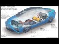 Como funcionam os carros a hidrogênio?