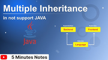Java not supported multiple inheritance  | 5 Minutes Notes