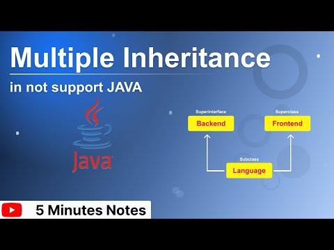 Java not supported multiple inheritance  | 5 Minutes Notes