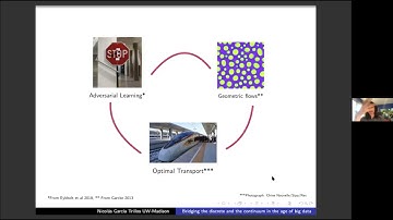 Nicolas Garcia Trillos - Adversarial Classification, Optimal Transport, and Geometric Flows