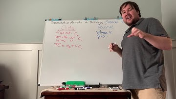 QM Lecture 1: Breakeven Analysis