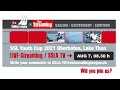 Swiss sailing league youth cup 2021 oberhofen 07082021