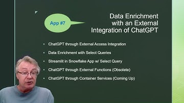 Quick Presentation of the 10 Snowflake Integrations with ChatGPT