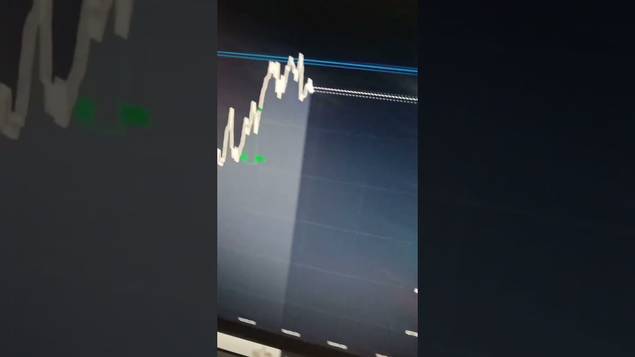 Автоматизация торговли. Трейдинг боты. 