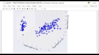 Task 2 Prediction using Unsupervised Machine Learning  Algorithm