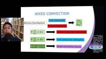 8.6 Mixed Convection