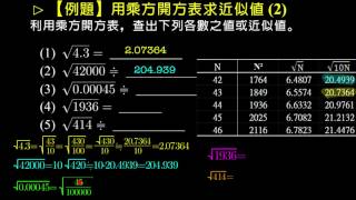 【例題】利用乘方開方表求近似值 