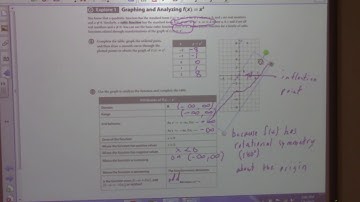 Algebra 2 Class 1/5/21 Graphing Cubic Functions