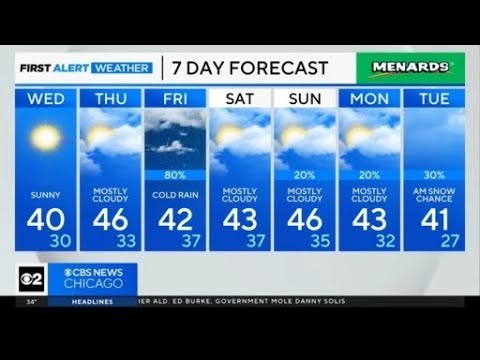 Chicago First Alert Weather: Cloudy day, warmup on the way - CBS Chicago