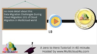 Data Migration Challenges During Cloud Migration::101 of Cloud Migration in Multicloud world