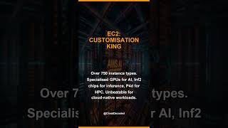 Azure VM vs AWS EC2 — Which One Wins? 🥊☁️