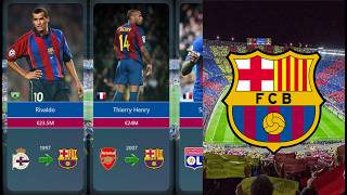 Most Expensive FC Barcelona Transfers of All Time
