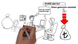 Pazarlık Üzerine Pazarlık Yapılmaz Çi̇gi̇ad