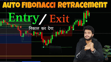 Fibonacci Progression with breaks luxalgo part-24 #luxalgo #daytrading #trending