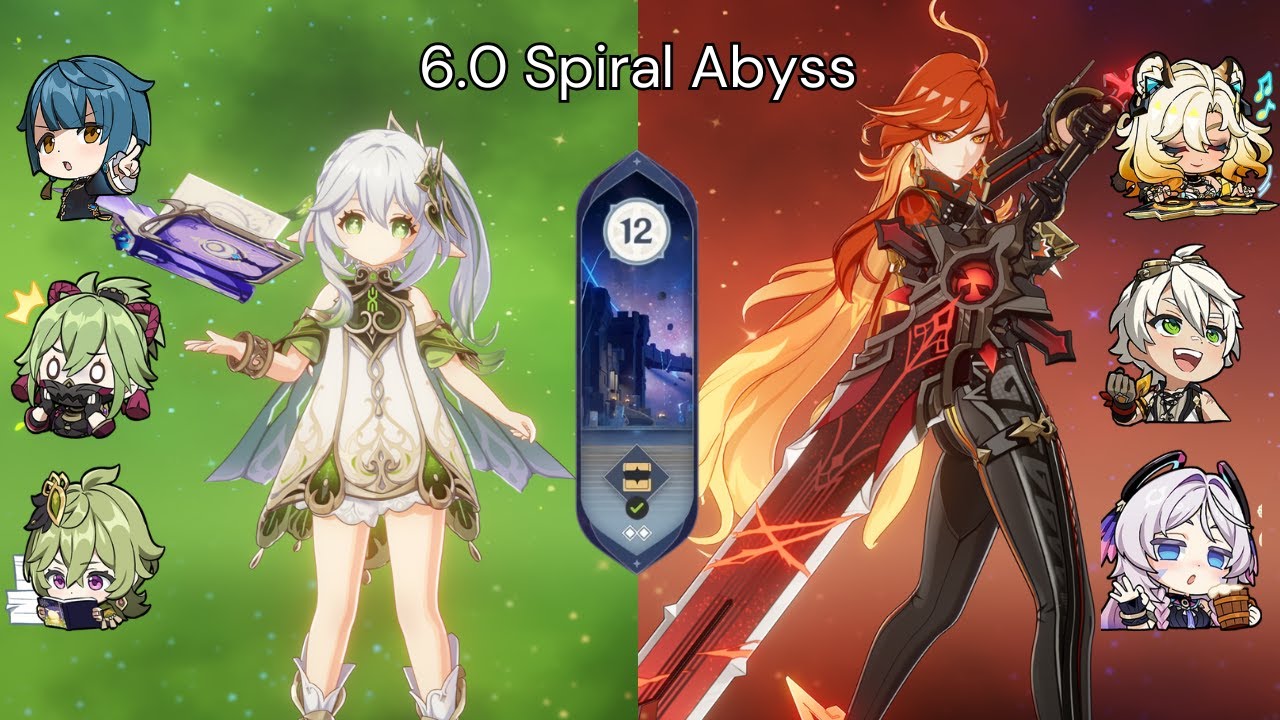 6.0 Spiral Abyss | C0 Nahida Hyperbloom & C0 Mavuika Melt | Genshin Impact