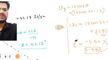 HC Verma chapter 3 kinematics exercise question 37 solution