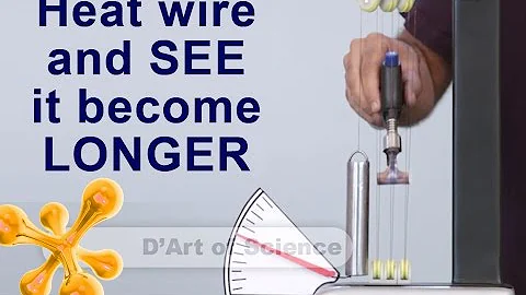 How to show Expansion of Metal - dArtofScience