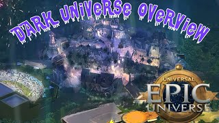 Universal Epic Universe Dark Universe - Universal Monsters - Overview