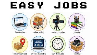 Basic Jobs Explained in 3 minutes.