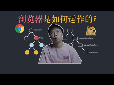【干货】10分钟带你了解浏览器运行原理！