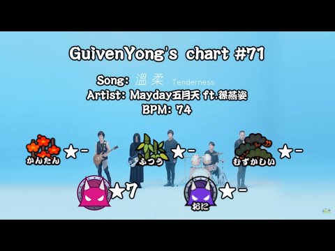 [OpenTaiko] 溫柔 [TENDERNESS #MaydayBlue20th] - Mayday五月天 ft.孫燕姿