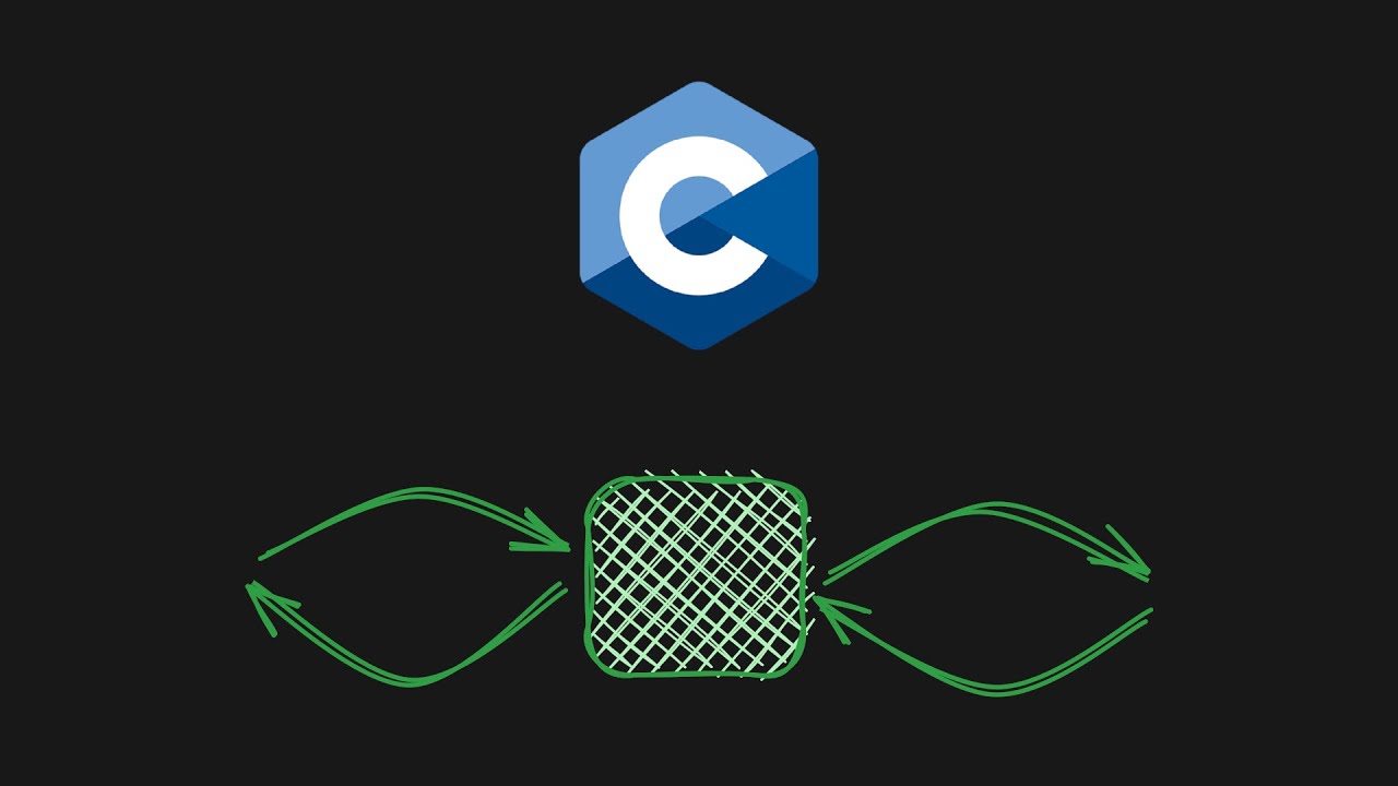 Linked List | Memory Allocator in C - YouTube