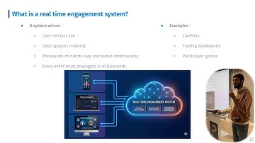 Scaling Real-Time Engagement: From 0 to 10K+ Concurrent WebSockets