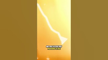 📈 Using GAMMA to find tops and bottoms?! 👀