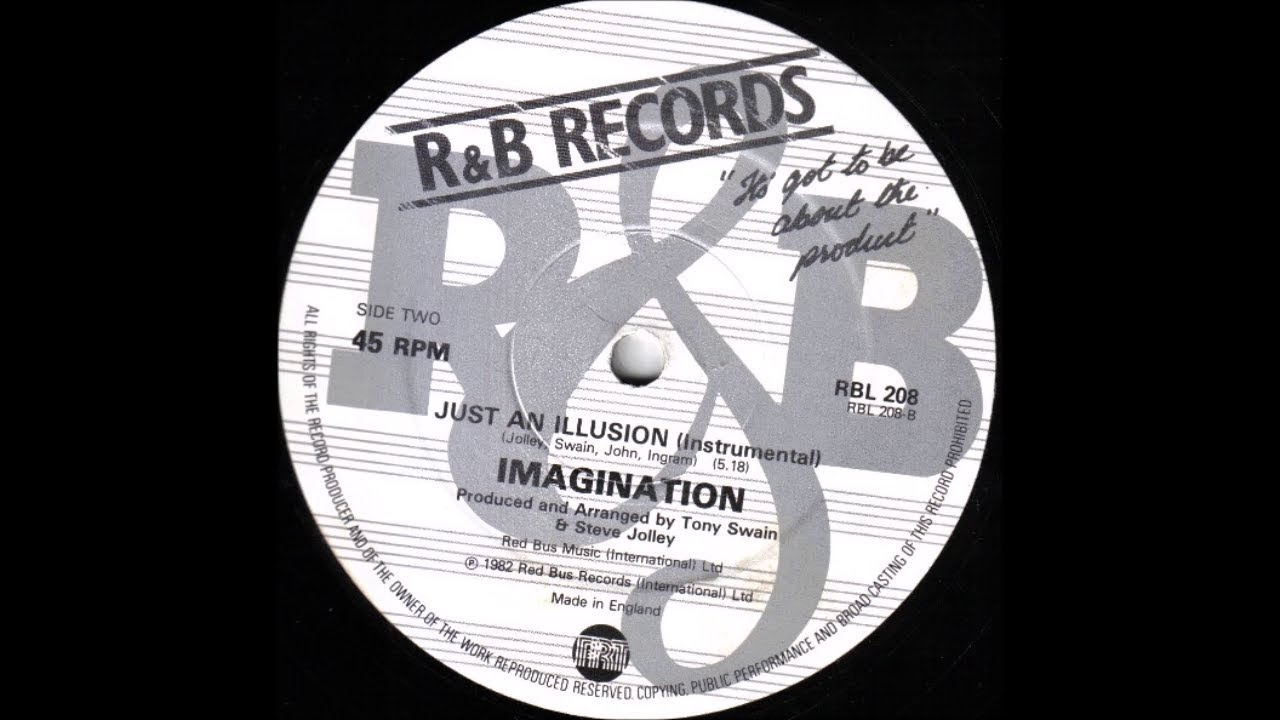 Just your imagine. Fantasy imagination Illusion разница. Avenue-imagination (Extended Version). Viola wills - gonna get along without you Now. Tangerine Dream - logos Extended (1982,2020).