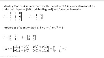 Linear Algebra: Identity Matrix