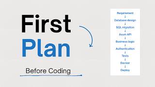 Don't Code Yet! How to Design Database Schemas & App Flow First