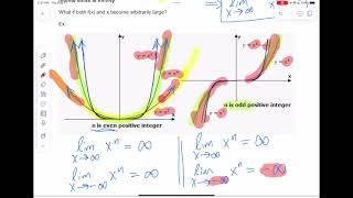 MTH 1 Ch 2 Sect 5 Notes (OLD - Slant Asymptote)