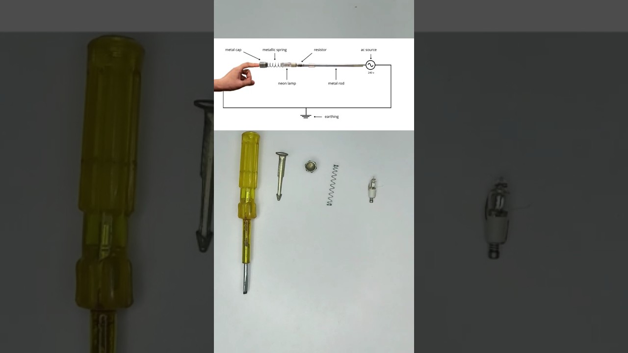 Tester, See inside parts.   