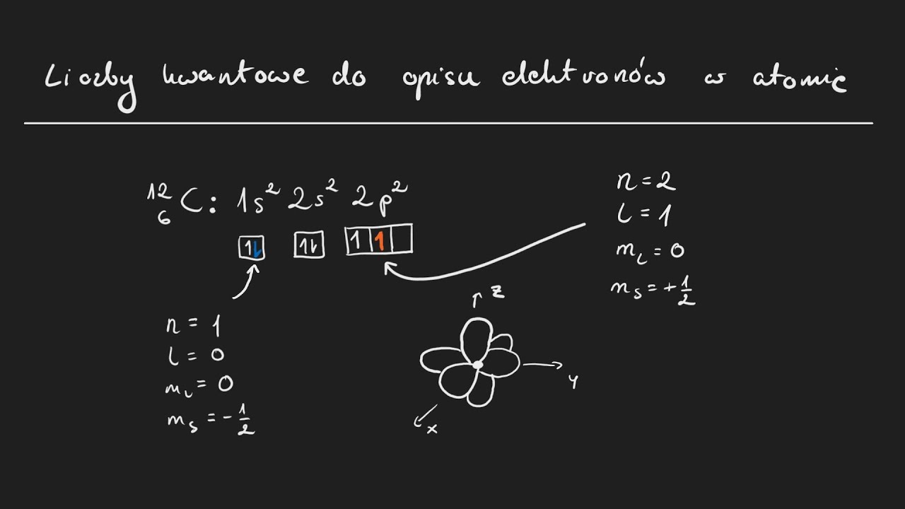 Ile Elektronów Walencyjnych Ma Cynk Liczby kwantowe elektronów w atomie - teoria - YouTube