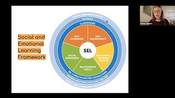 Programming for and with Teens