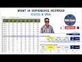 What is Difference Between Excel and VBA