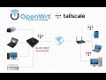 Install Tailscale Di OpenWrt STB &amp; Subnet Routes Agar Perangkat  Non-Taiscale Juga Bisa Diakses
