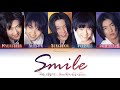 NRG 엔알지 Smile 미소 Han Rom Eng Lyrics 가사 1997 NRG 엔알지 Smile 미소 Han Rom Eng Lyrics 가사 1997
