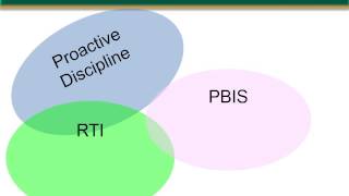 Transportation PBIS Overview