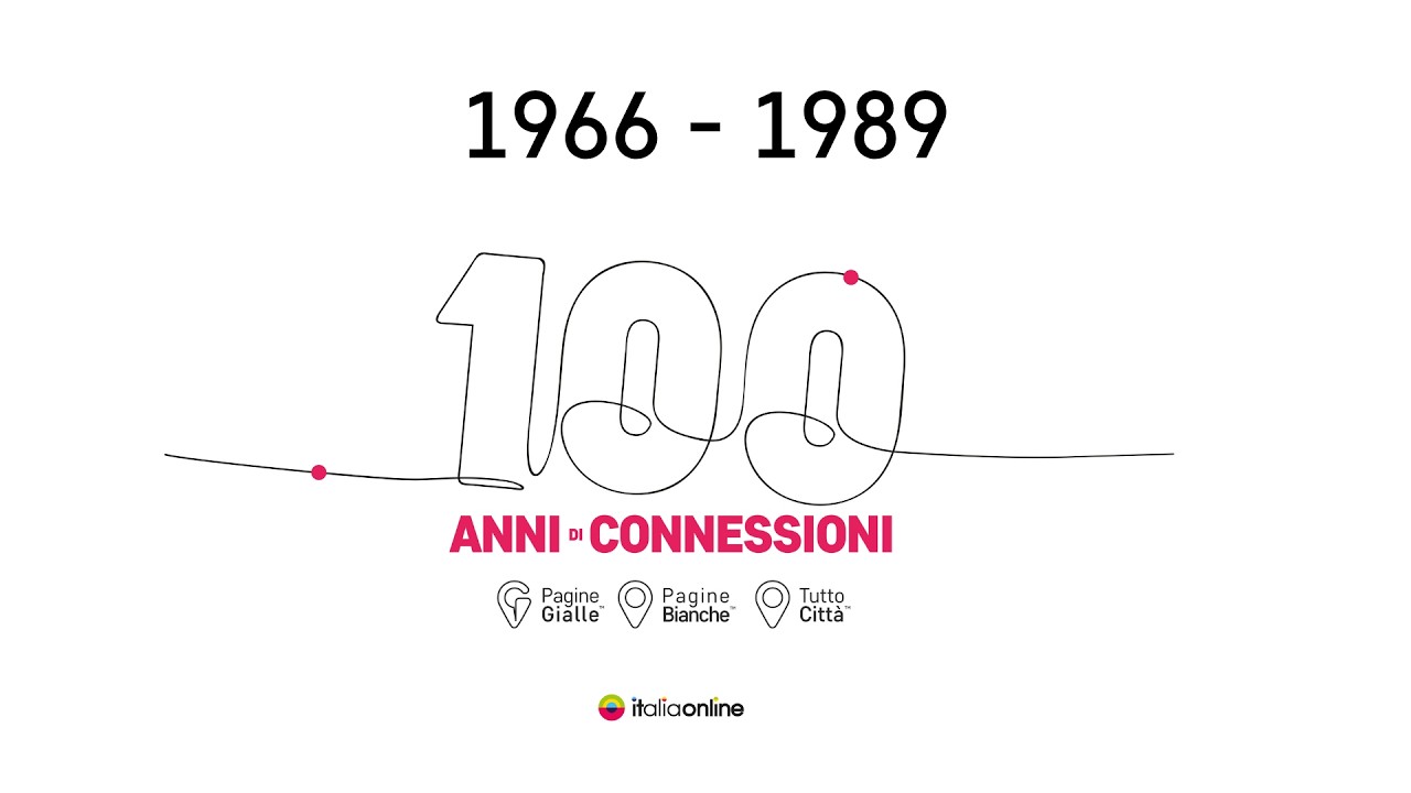1966 - 1989