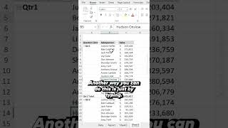 How to Custom Sort a Pivot Table #shorts