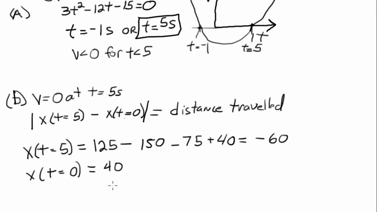 problem solving with kinematics equation 2