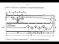 СКОРОСТНОЕ МАНЕВРИРОВАНИЕ #приказ707