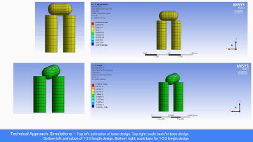 Capstone   Final Presentation   Video