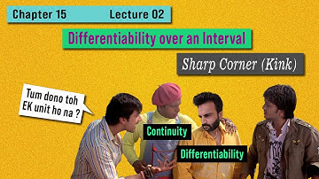 Differentiability using Graph | Sharp Corner ( Kink ) | Differentiability over an Interval | IIT JEE